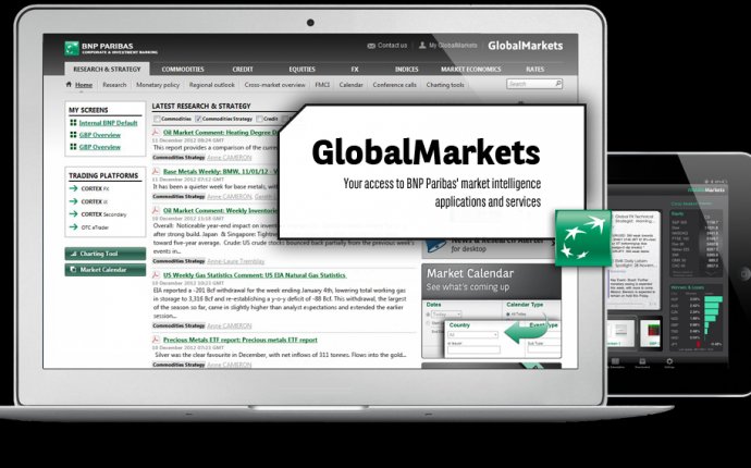 Global Markets investment Banking